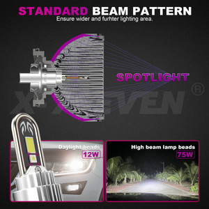 X-7SEVEN Facile à installer, taille 1:1, H15 LED 150W 15000LM 12V, système d'éclairage automobile 6000K avec <span class=keywords><strong>ampoule</strong></span> <span class=keywords><strong>de</strong></span> phare DRL pour voitures universelles - Product Image 6