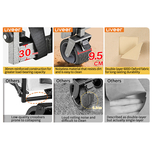 Chariot <span class=keywords><strong>de</strong></span> <span class=keywords><strong>camping</strong></span> pliable et portable tout-terrain durable avec grandes roues à réservoir pour le <span class=keywords><strong>camping</strong></span> en montagne, vente en gros, OEM - Product Image 3