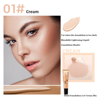 Nouveau Fond de Teint Liquide Crème Minérale Matifiante Couvrance Totale Waterproof Contrôle du Sébum Hydratant pour Tous Types de Peau Marque Privée 2025
