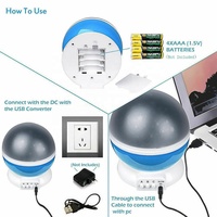 Projecteur d'étoiles blanc moderne, lampe LED de nuit pour chambre d'enfant, salon, décoration bébé, étoiles rotatives, galaxies, lune