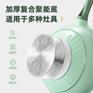 Nonstick <b>Frying</b> <b>Pan</b> Clear Green 32Cm With Lid For <b>Induction</b> Cooktops - Product Image 4