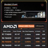 Combo carte mère et processeur AMD Ryzen 9 7845HX haute performance pour ordinateur de bureau