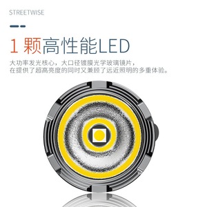 สไมล์ลิ่ง ชาร์ค E90 ไฟฉายแบบชาร์จไฟได้ LED 21700 คลิปแบตเตอรี่แบบพกพา - Product Image 2