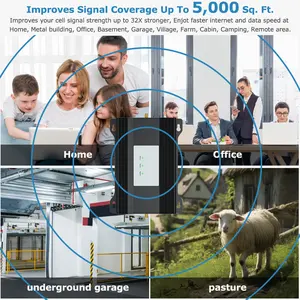 900/1800/2100mhz Band1/3/8 4G LTE 5G Cell Phone Signal Booster with Whip Antenna and Yagi Antenna For Home