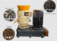 Machine à granulés de bois à matrice plate verticale, contrôlée par PLC, pour la production de granulés de biomasse (coques de riz, pailles), grande capacité, pour granulés de biocarburant densifiés