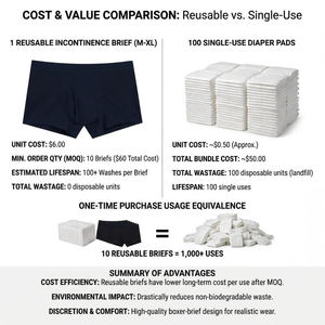 Hygieia Mutande Lavabili in Bambù da 200ml ad Alta Assorbenza per Uomo, <span class=keywords><strong>Pannolini</strong></span> Riutilizzabili per Incontinenza, Vendita all'Ingrosso - Product Image 4