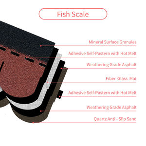 Bitume <span class=keywords><strong>goudron</strong></span> imperméable auto-adhésif telhado - Product Image 2