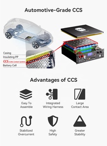 Batterie de Serveur <span class=keywords><strong>Rack</strong></span> UL CB CEC 51.2V 100Ah, Pack Solaire LiFePO4 6000 Cycles, Batterie Lithium <span class=keywords><strong>Rack</strong></span> avec Smart BMS CAN RS232 RS485 - Product Image 5