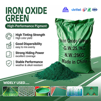Poudre de pigment d'oxyde de fer noir, colorant inorganique pour revêtements, céramiques, marbre artificiel, œuvres d'art