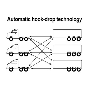 Phổ xe tải <span class=keywords><strong>TPMS</strong></span> lốp áp suất lốp Màn hình giám sát Hệ thống Motorhome - Product Image 5