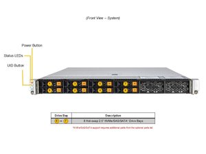 AS-1116CS-TN 1U เซิร์ฟเวอร์แบบแร็คแบบซ็อกเก็ตเดี่ยว DDR5 ECC NVMe Hot Swap Barebone สำหรับคอมพิวติ้งบนคลาวด์ โฮสติ้งเว็บ ศูนย์ข้อมูล แบบกำหนดเอง - Product Image 6