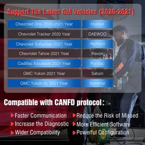 Outil THINKCAR ThinkScan 2 2022, OBD, fonctions complètes du système, CANFD, 28 fonctions de réinitialisation, clé de voiture universelle OBD2 - Product Image 3