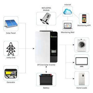 Inversor Solar Híbrido <span class=keywords><strong>GROWATT</strong></span> <span class=keywords><strong>SPF</strong></span> <span class=keywords><strong>5000</strong></span> <span class=keywords><strong>ES</strong></span> de 48V Monofásico Fuera de Red para Sistema de Energía Solar de 5kW, 10kW, 15kW, 20kW - Product Image 6