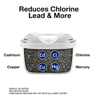 Filter Air Minum Karbon Tempurung Kelapa Ukuran Standar, Penghilang Kerak Kalsium Sulfida, Menghilangkan Klorin, Garansi 1 Tahun
