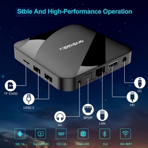 TV98 ATV W2 <b>Android</b> 14 Smart <b>TV</b> <b>Box</b> Amlogic S905W2 Quad Core Set Top <b>Box</b> 2+16GB - Product Image 5