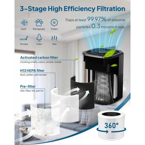 เครื่องฟอกอากาศ 200 CFM พร้อมแผ่นกรอง HEPA ฆ่าเชื้อด้วยรังสียูวี เซ็นเซอร์อัจฉริยะ ดีไซน์กะทัดรัดสำหรับบ้านและห้องนอน - Product Image 2