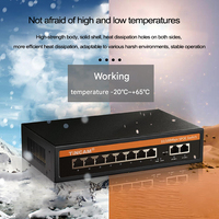 Conmutador PoE Pasivo No Estándar TiNCAM OEM 10/100M de 8 Puertos, 2 Uplinks, 250m VLAN, Conmutador de Alimentación por Ethernet para Cámaras IP