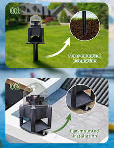 Dispositivo repelente <span class=keywords><strong>de</strong></span> pájaros <span class=keywords><strong>de</strong></span> 360 grados <span class=keywords><strong>de</strong></span> Casa <span class=keywords><strong>de</strong></span> huerto ferroviario <span class=keywords><strong>de</strong></span> alta calidad - Product Image 1