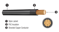 Cable eléctrico de cobre Thwn y Thhn Cable de alimentación 14 12 10 8 AWG Cable eléctrico Cable de construcción eléctrico de nailon