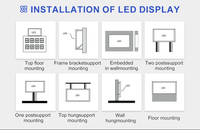 Módulo LED P2.5 para Exteriores, 320x160, Pantalla LED a Todo Color, Resistente al Agua