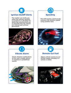 Cantrack 4G <span class=keywords><strong>GPS</strong></span> <span class=keywords><strong>Tracker</strong></span> xe máy iOS <span class=keywords><strong>Android</strong></span> App <span class=keywords><strong>GPS</strong></span> <span class=keywords><strong>Tracker</strong></span> cho xe - Product Image 3