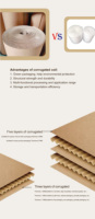 Excelente Rollo de Cartón Corrugado Kraft Biodegradable, Ecológico y Reciclable de 1.0m de Ancho y 50m de Largo, 110g/m², de Buena Calidad