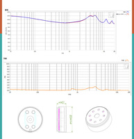 Unité de haut-parleur de casque de qualité 14,8 mm 16 ohms avec diaphragme en graphène, faible distorsion, haut-parleur de casque HIFI