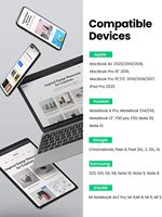 Câble USB C vers USB C UGREEN 100W, 6 pieds, charge rapide 5A, blindage tressé, compatible MacBook Pro
