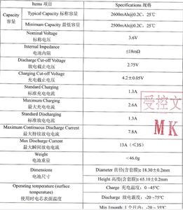 Batterie YCYG 18650 de grade A INR18650 2600mAh 3.6V Batteries lithium-ion 18650 similaires à <span class=keywords><strong>DMEGC</strong></span> 18650 <span class=keywords><strong>26E</strong></span> - Product Image 2
