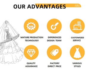 2024 <span class=keywords><strong>da</strong></span> <span class=keywords><strong>sposa</strong></span> di bellezza nuova collezione di lusso elastico satinato speciale Design abito <span class=keywords><strong>da</strong></span> <span class=keywords><strong>sposa</strong></span> abito <span class=keywords><strong>da</strong></span> <span class=keywords><strong>sposa</strong></span> - Product Image 6