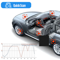 Herramienta de Diagnóstico para Automóviles, Lector OBD2, Escáner de Diagnóstico, Gran Venta
