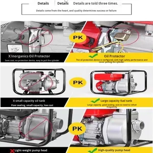 مضخة مياه زراعية جديدة تعمل بالبنزين والديزل، بقوة 8.5 حصان، ذاتية التحضير، تشغيل كهربائي، للاستخدام الزراعي. - Product Image 3