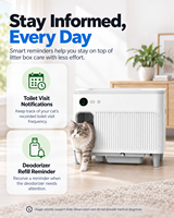 OEM/ODM CE RoHS Bac à litière pour chat automatique autonettoyant avec contrôle par application et désodorisation 750x500x710mm pour usage domestique