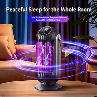 Lámpara portátil UV para matar mosquitos, luz repelente de insectos montada en la pared y de escritorio, ajustable en 4 velocidades