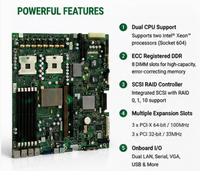 Carte mère pour serveur Intel SE7520JR2, 6 emplacements DDR2 ECC, double LAN Gigabit, ATI Rage XL VGA pour serveur en rack SR2400