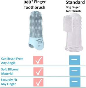 Spazzolino <span class=keywords><strong>da</strong></span> Dito per Animali Domestici a 360 Gradi in Silicone Alimentare, Spazzola Morbida per la Pulizia dei Denti, Cura Dentale per Cani - Product Image 6