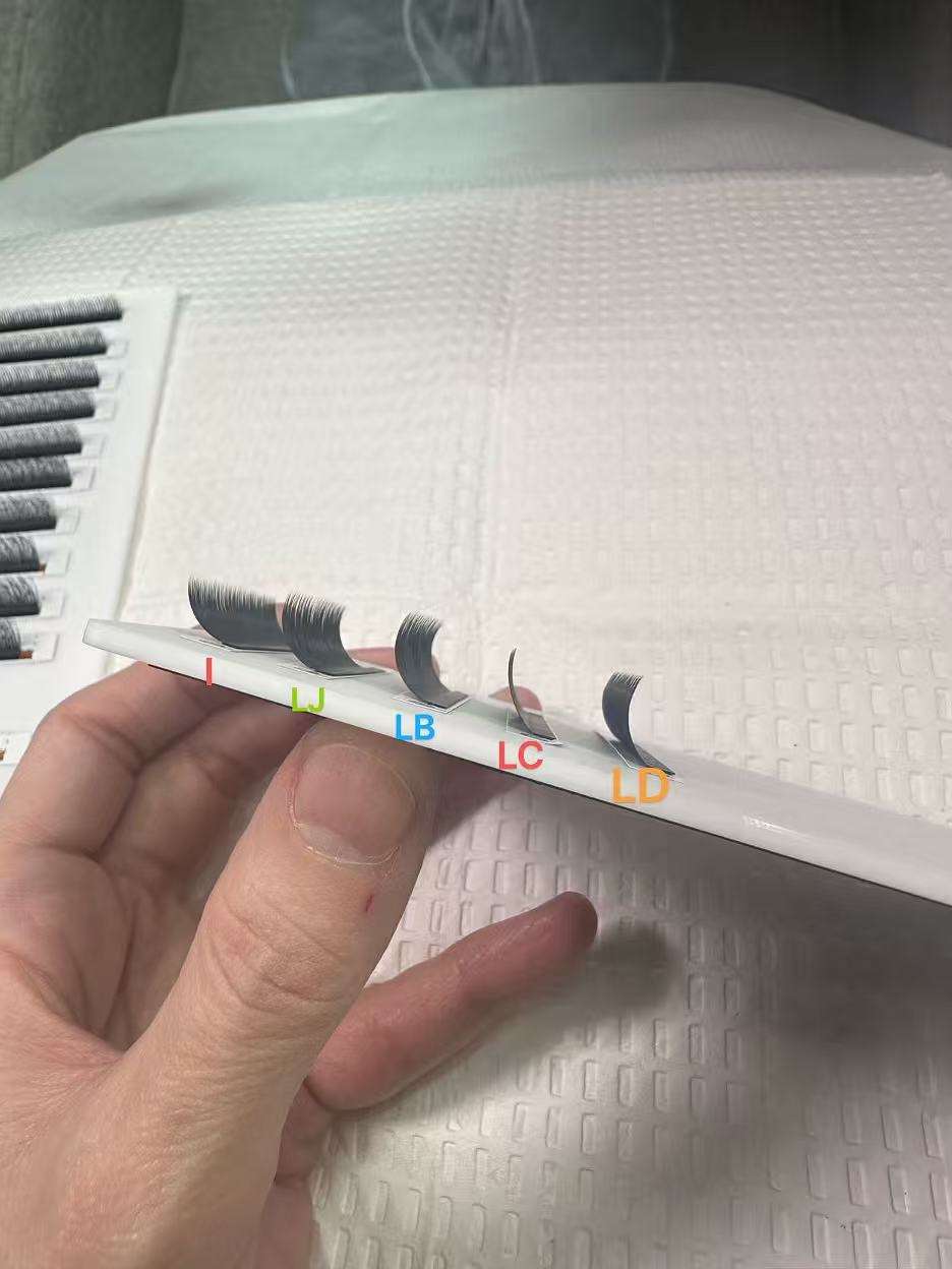 J B C CC D DD LJ LB LC LD LU je M L