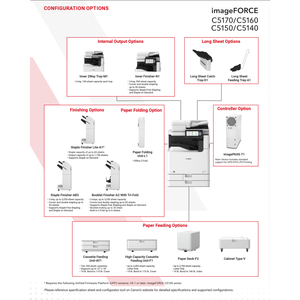 Impresora Láser a Color A3 imageFORCE Serie C5100 C5140 C5150 C5160 C5170, Nueva, para Uso Comercial Grande y Oficial - Product Image 5