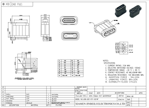 <span class=keywords><strong>USB</strong></span>-20C-F01-SD19F IPX7 không thấm nước loại C Mini Micro <span class=keywords><strong>USB</strong></span> nối Dip loại 16pin nữ ổ cắm <span class=keywords><strong>USB</strong></span> nối - Product Image 6