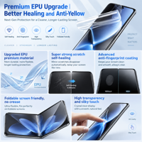 EPU Hydrogel Sichtschutz AP Displayschutzfolie für iPhone 18 Pro Max 17 16 15 Matt Selbstheilend Kratzfest Stoßresistente Folie