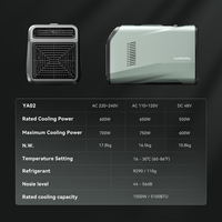 Alpicool YA02 5100BTU Aire Acondicionado Portátil Eléctrico de Enfriamiento con Doble Uso para Auto y Hogar, Fabricante de Aires Acondicionados