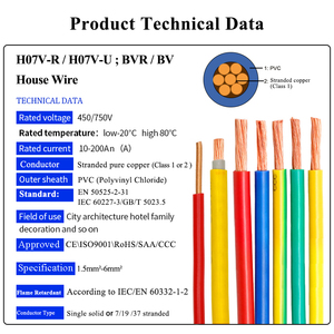 Cable Eléctrico de <span class=keywords><strong>2</strong></span>.5mm, 4mm, 6mm, 10mm, Cable para Construcción de 6mm y <span class=keywords><strong>2</strong></span>.5mm, Cable Eléctrico para Casa, Cable de PVC y Cobre para Cableado Doméstico - Product Image 2