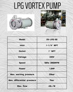 ปั๊มแก๊ส LPG ปั๊มเติมแก๊ส LPG ปั๊มถ่ายโอนแก๊ส 220V ปั๊มเติมแก๊สสำหรับทำอาหาร - Product Image 2