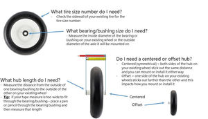 HTK1213 16 pouces roues robustes <span class=keywords><strong>roue</strong></span> de remplacement de <span class=keywords><strong>brouette</strong></span> avec trou d'alésage d'essieu de 5/8 "roues en caoutchouc solide de 16 pouces - Product Image 6