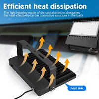 Projecteur LED avec garantie de 7 ans, 300 W, EMC ETL SAA CE CB, 150 lm/W, 45 000 lm, Ra>80, angle de faisceau 80*150, type 3, module anti-éclairs 10 KV