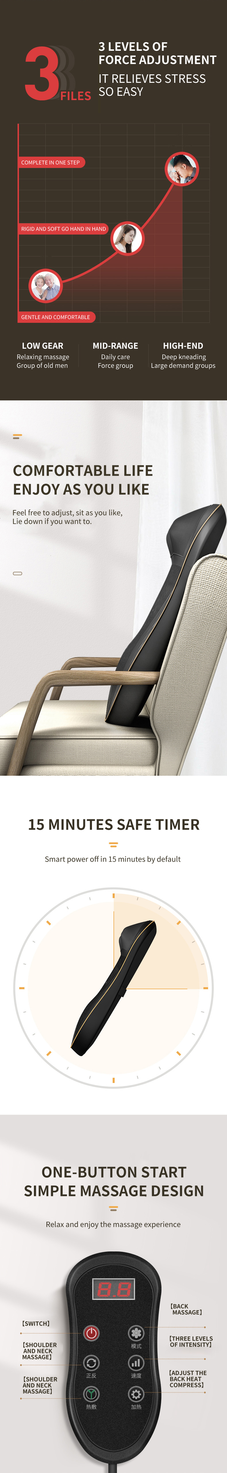 Electric Car Home Neck Shoulder Back Waist Kneading Shiatsu Heat Hot Compress Vibration Massage Chair Seat Cushion