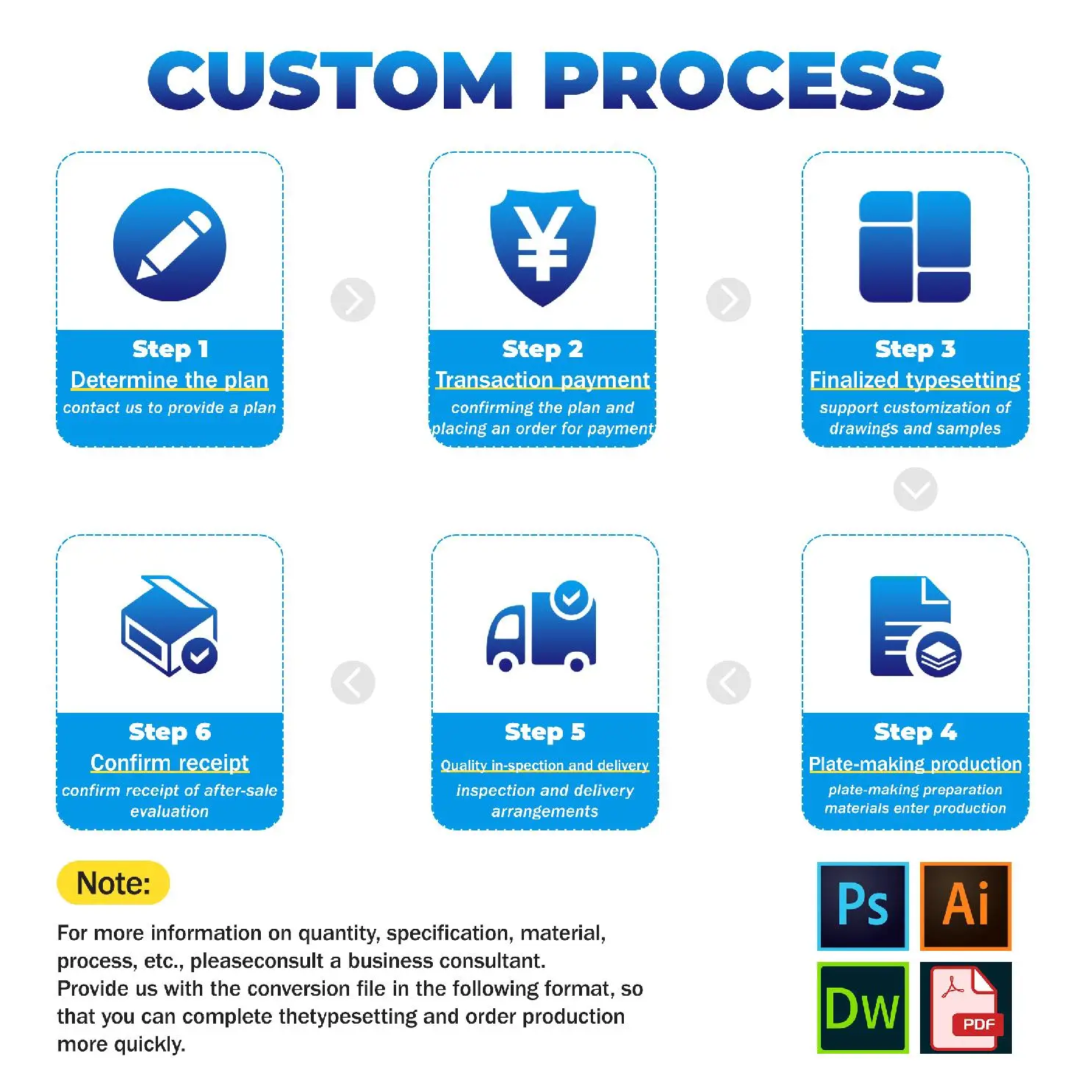 sealing bags packaging