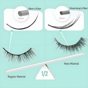 Eyelash No Glue Needed Self <b>Adhesive</b> Cluster Eyelash Diy Segment Extension Kit Handmade Cluster Segmented Press On <b>Lashes</b> - Product Image 2