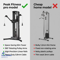 Appareil de musculation multifonctionnel à câbles croisés, machine à poulies à charge par broches