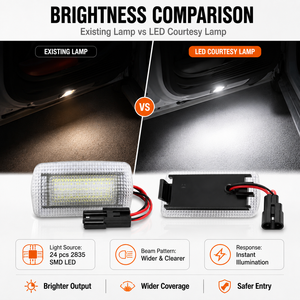 LED del portello di automobile luce di cortesia per Toyota Land Cruiser Camry 4Runner Tundra per <span class=keywords><strong>Lexus</strong></span> IS/ES/<span class=keywords><strong>LS</strong></span>/GS/GX per Subaru BRZ - Product Image 5